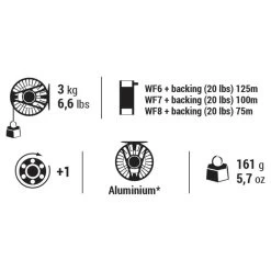 Moulinet Pêche à La Mouche HRK - R #6/7/8 -Matériel De Pêche moulinet peche a la mouche hrk r 678 5