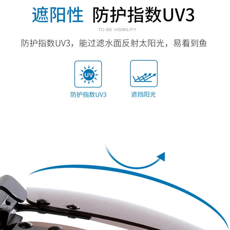 Sur-lunettes De Pêche Polarisantes OTG 100 Clip-On 10 Sur-lunettes De Pêche Polarisantes OTG 100 Clip-On – Image 8